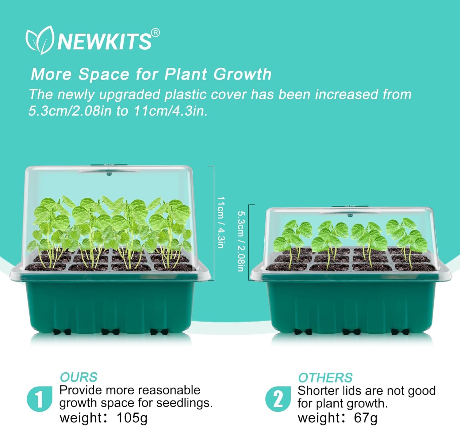 Seed Starter Tray with Grow Li - Humidity Dome Kit recensie en prijs