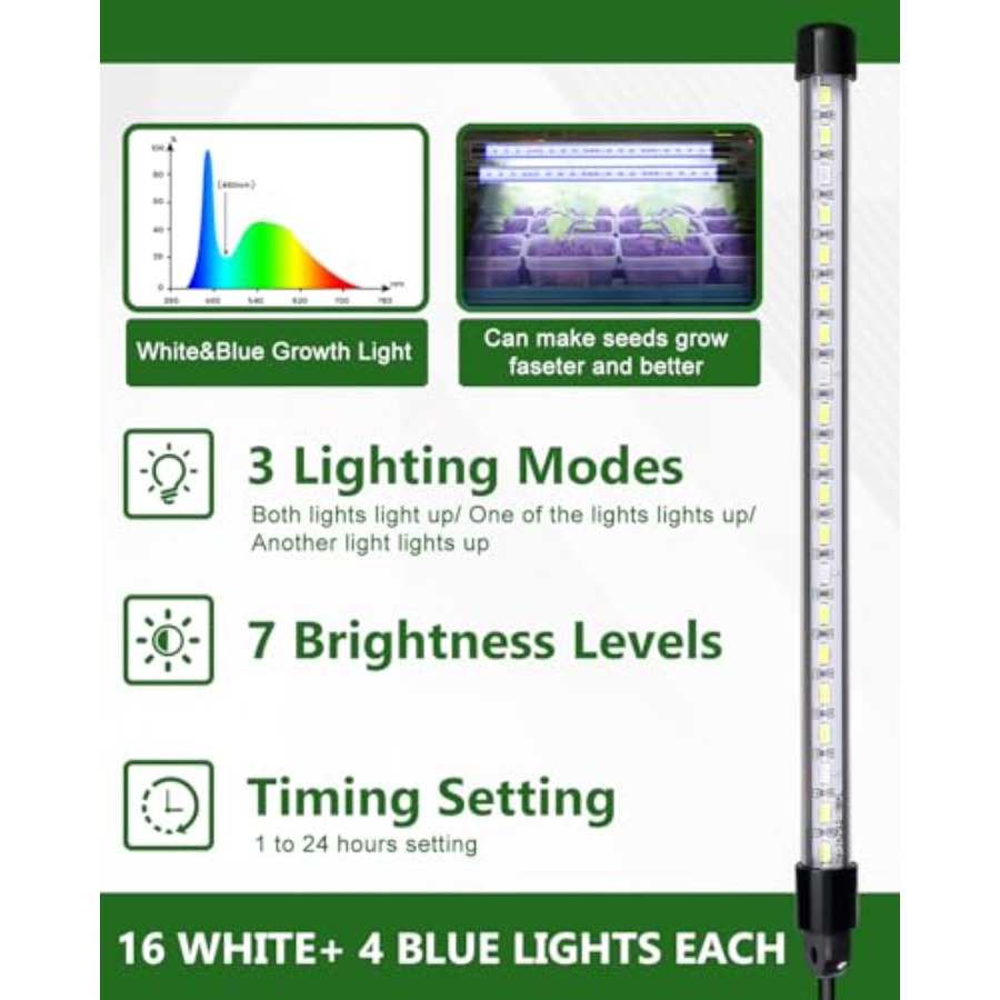 Seed Starter Kit with Grow Lig - Humidity Dome Kit recensie en prijs