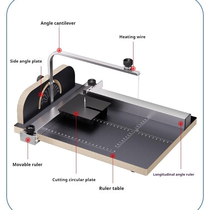 Foam Cutting Machine Pearl She - Cutting Board Foam recensie en prijs