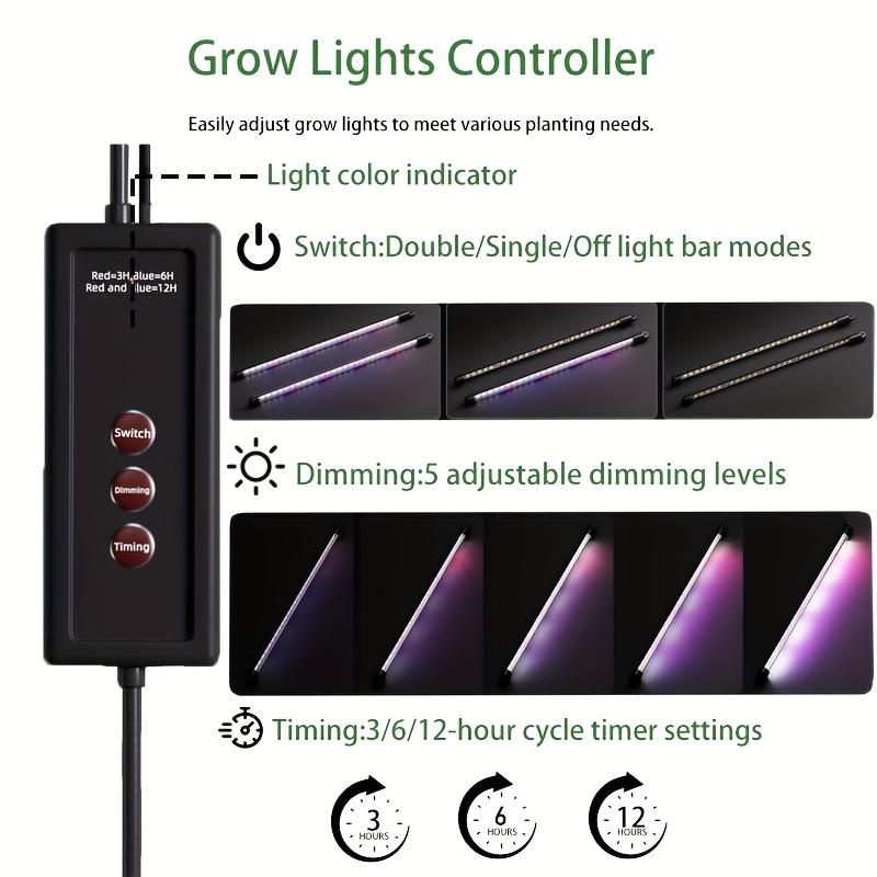36-Cell Seed Starter Tray w/ G - Humidity Dome Kit recensie en prijs