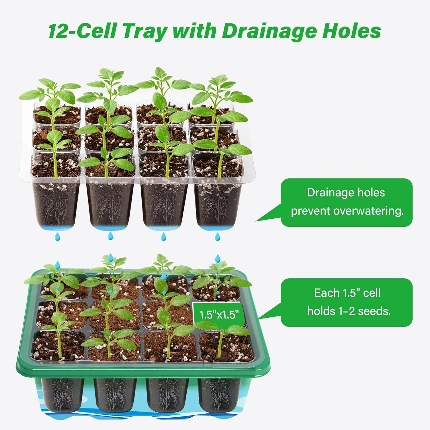 6/12 Grids Growing Starting Nu - Humidity Dome Kit recensie en prijs