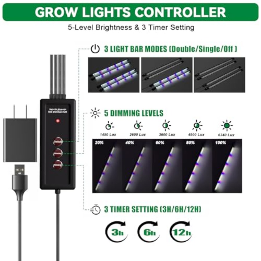 Seed Starter Tray with Grow Li - Humidity Dome Kit recensie en prijs