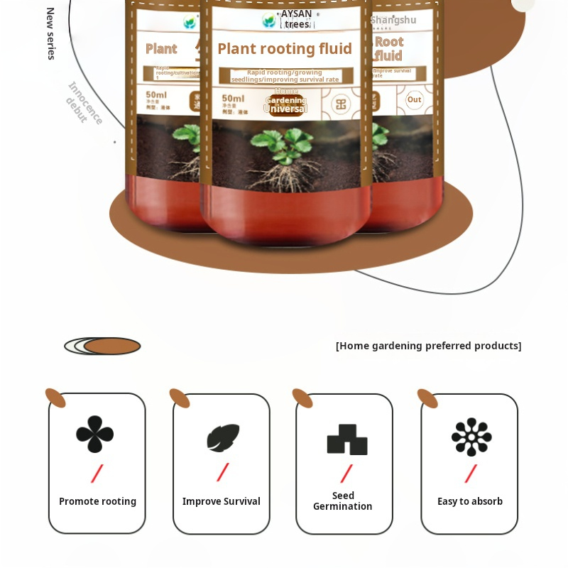 NEW 50ML Fast Rooting Stimulat - Root Stimulator Liquid recensie en prijs