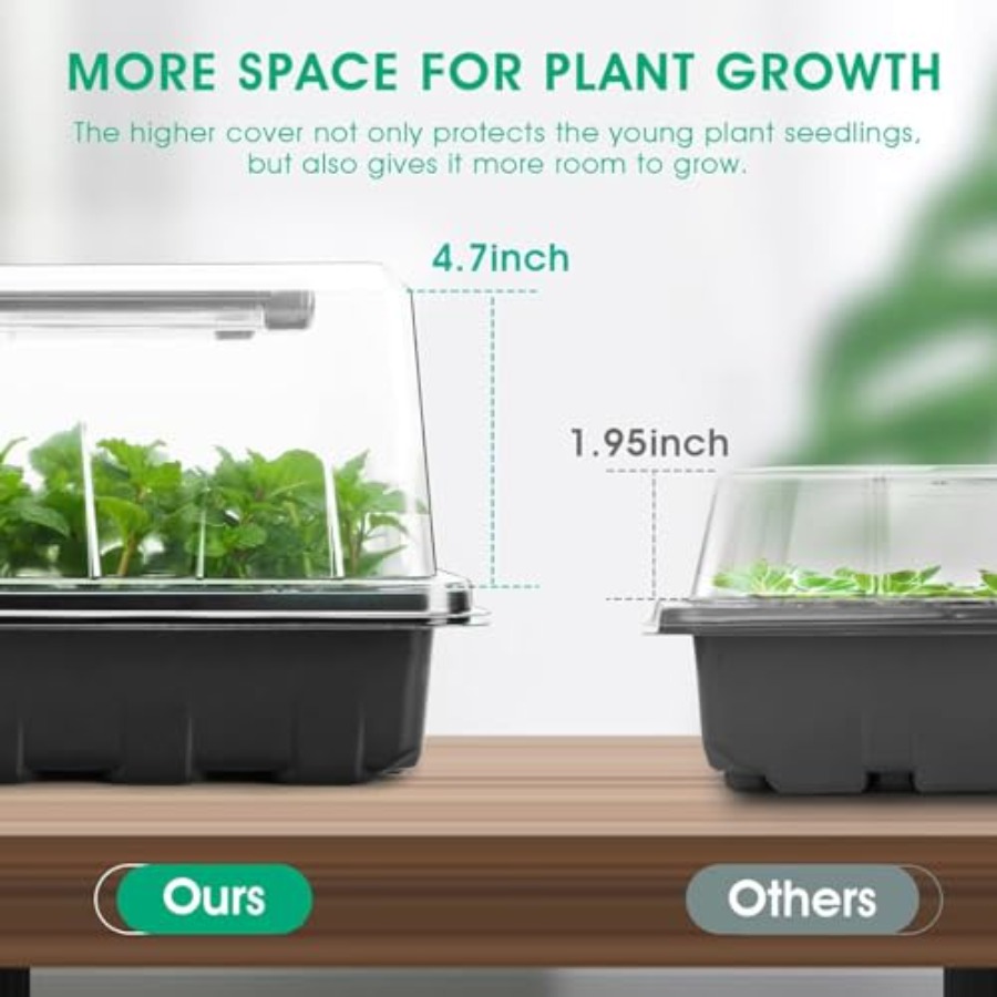 Seed Starter Tray with Grow Li - Humidity Dome Kit recensie en prijs