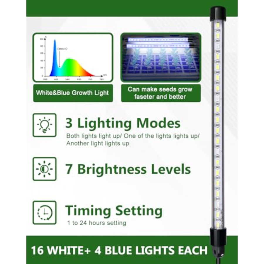 Seed Starter Kit with Grow Lig - Humidity Dome Kit recensie en prijs