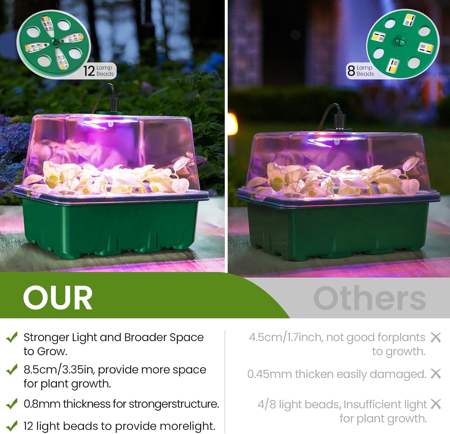 Seed Starter Kit with Grow Lig - Humidity Dome Kit recensie en prijs