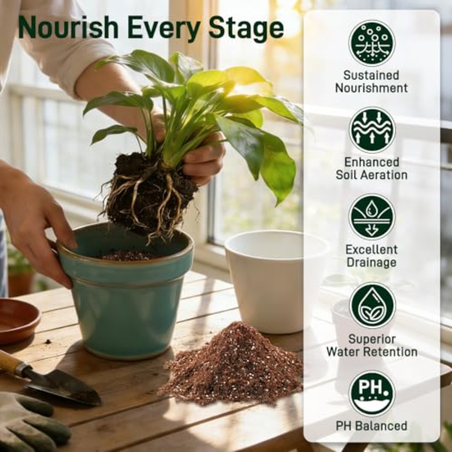 2 Mix for Indoor Plants - Cont - Coco Perlite Mix recensie en prijs