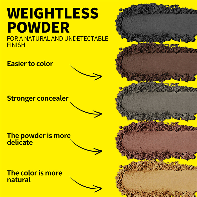 12g Hairline Shadow Powder Gra - Rooting Hormone Powder recensie en prijs