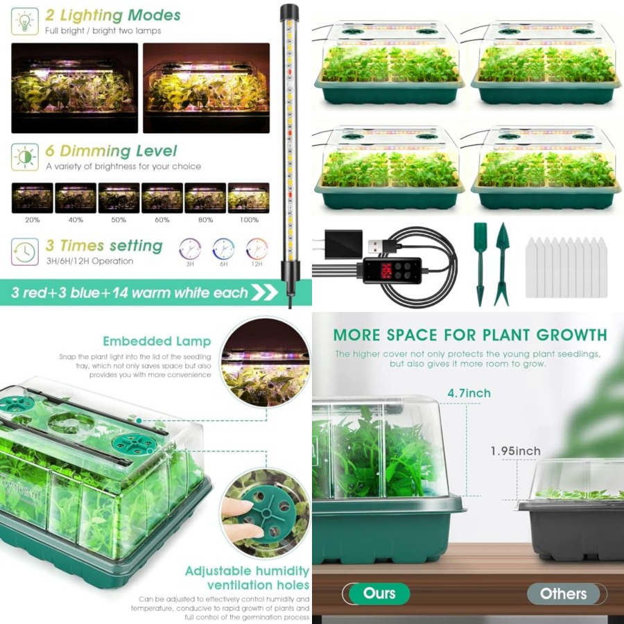 Seed Starter Tray with Grow Li - Humidity Dome Kit recensie en prijs