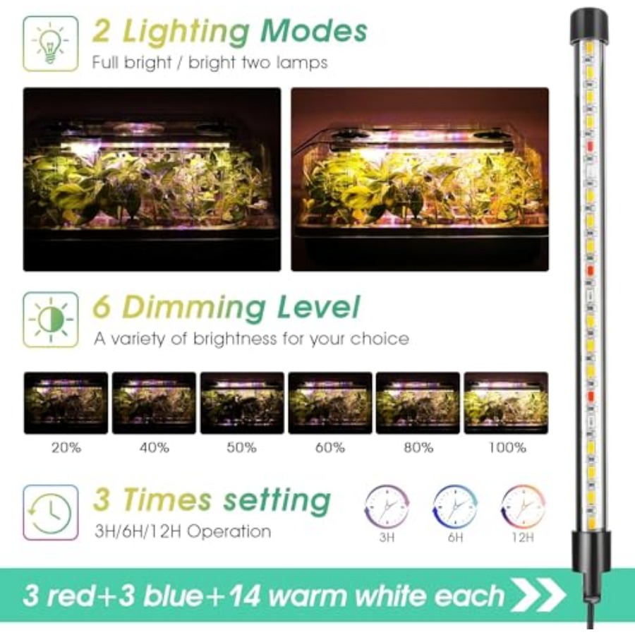 Seed Starter Tray with Grow Li - Humidity Dome Kit recensie en prijs
